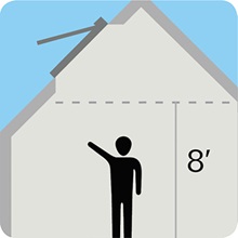 Stormshield Roofing & Exteriors LLC Images